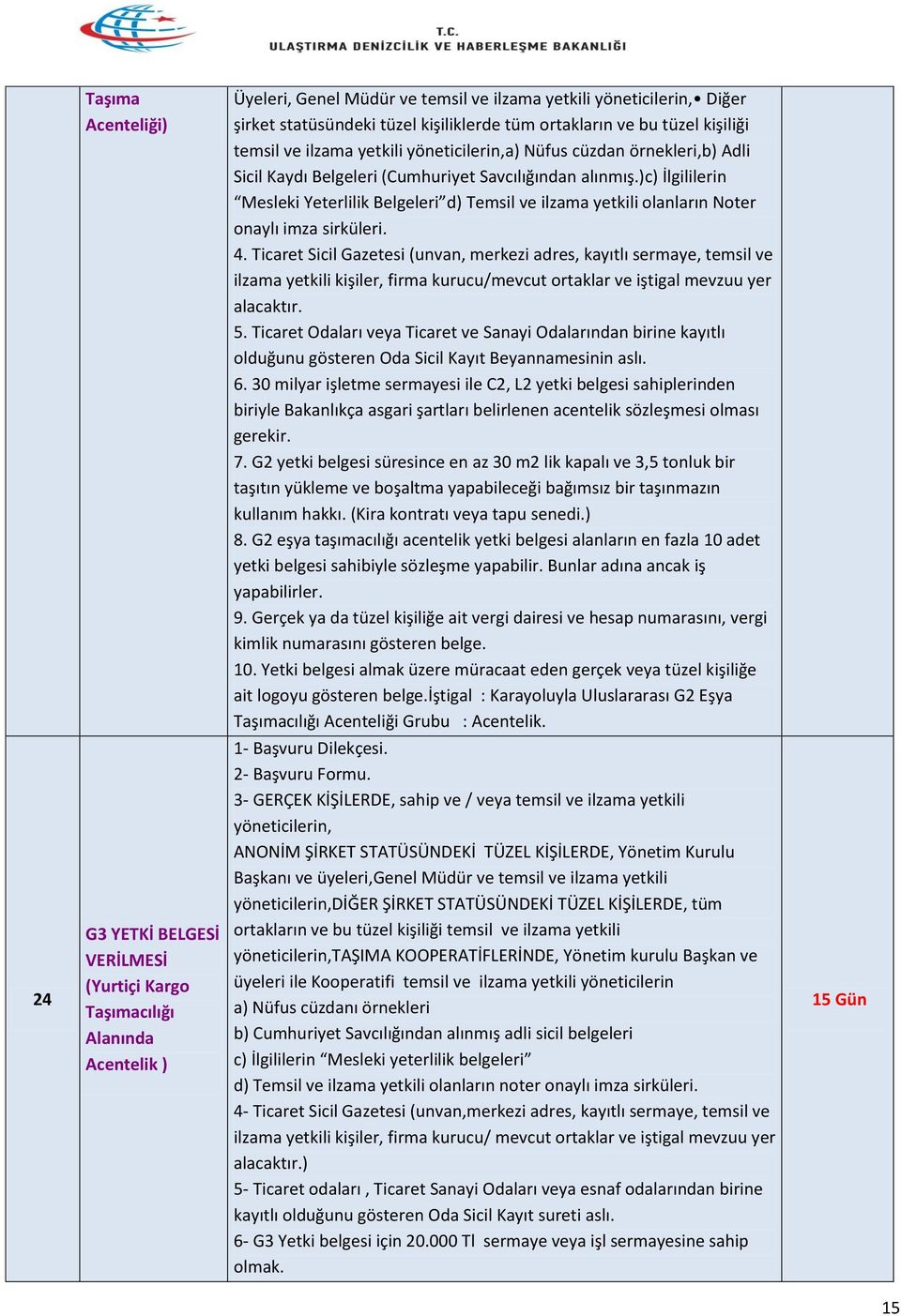 )c) İlgililerin Mesleki Yeterlilik Belgeleri d) Temsil ve ilzama yetkili olanların Noter onaylı imza sirküleri. 4.