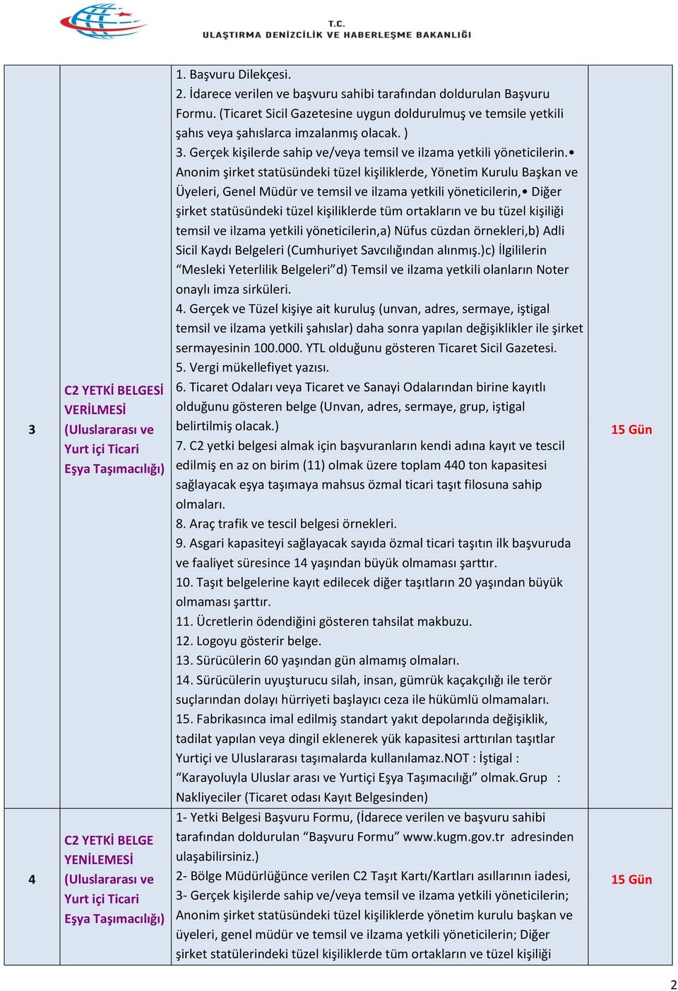 Anonim şirket statüsündeki tüzel kişiliklerde, Yönetim Kurulu Başkan ve Üyeleri, Genel Müdür ve temsil ve ilzama yetkili yöneticilerin, Diğer şirket statüsündeki tüzel kişiliklerde tüm ortakların ve