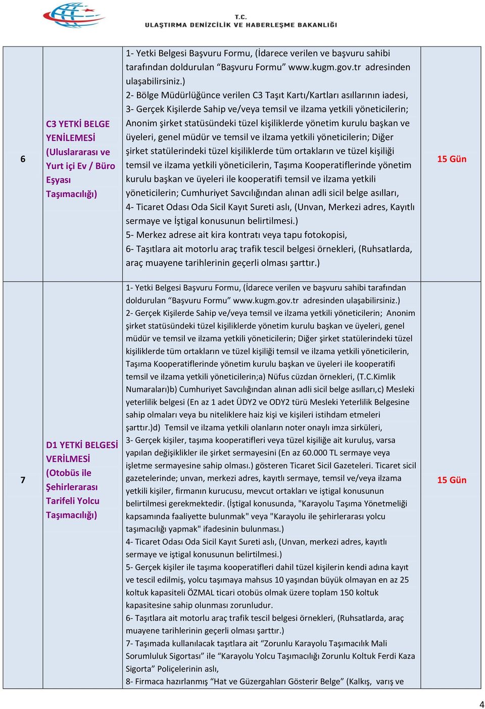 Savcılığından alınan adli sicil belge asılları, 4- Ticaret Odası Oda Sicil Kayıt Sureti aslı, (Unvan, Merkezi adres, Kayıtlı sermaye ve İştigal konusunun belirtilmesi.