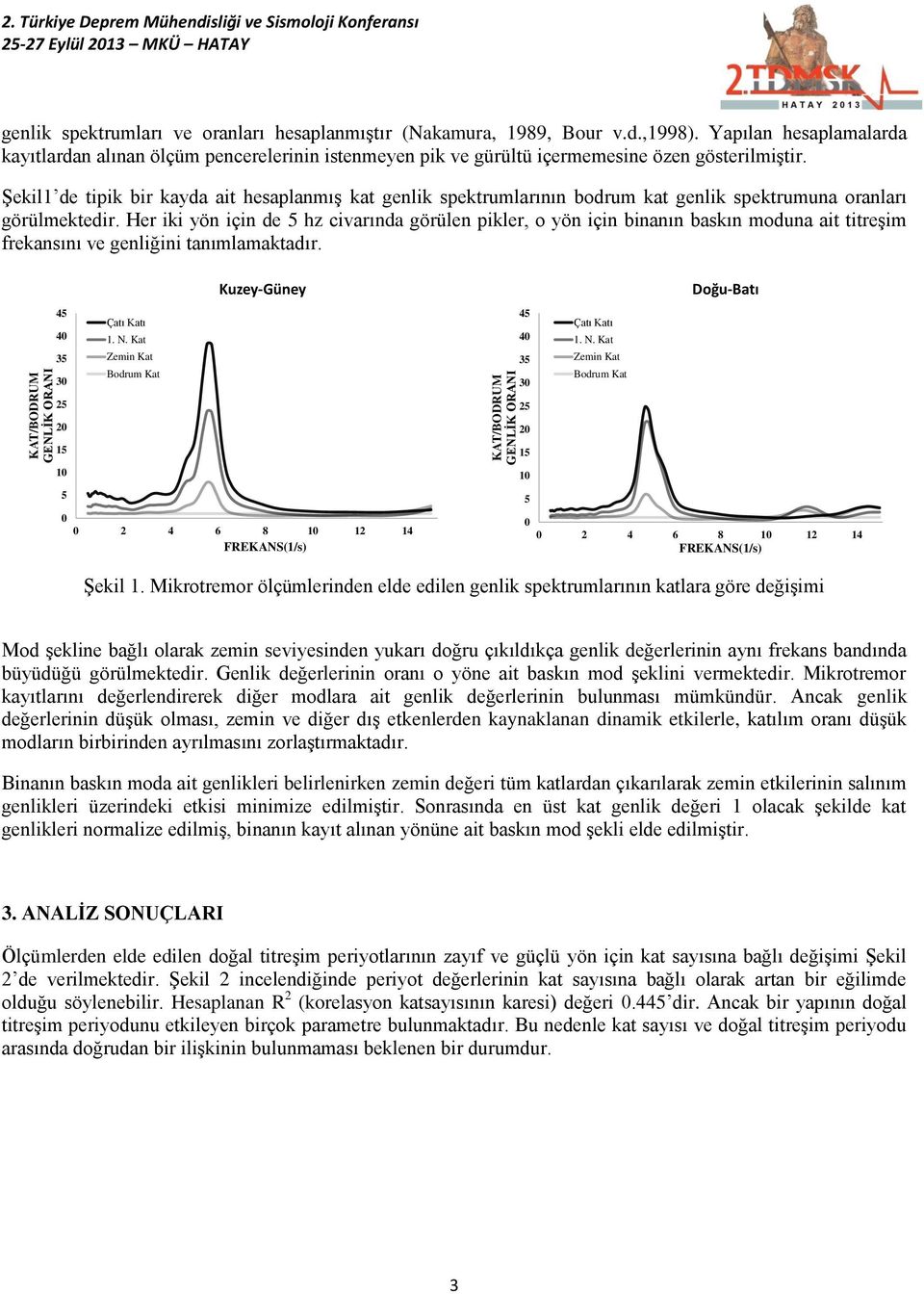 Şekil de tipik bir kayda ait hesaplanmış kat genlik spektrumlarının bodrum kat genlik spektrumuna oranları görülmektedir.