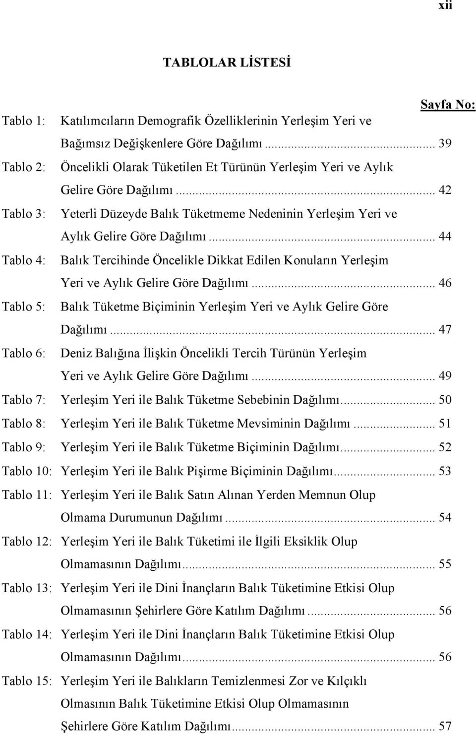 .. 44 Tablo 4: Balık Tercihinde Öncelikle Dikkat Edilen Konuların Yerleşim Yeri ve Aylık Gelire Göre Dağılımı... 46 Tablo 5: Balık Tüketme Biçiminin Yerleşim Yeri ve Aylık Gelire Göre Dağılımı.