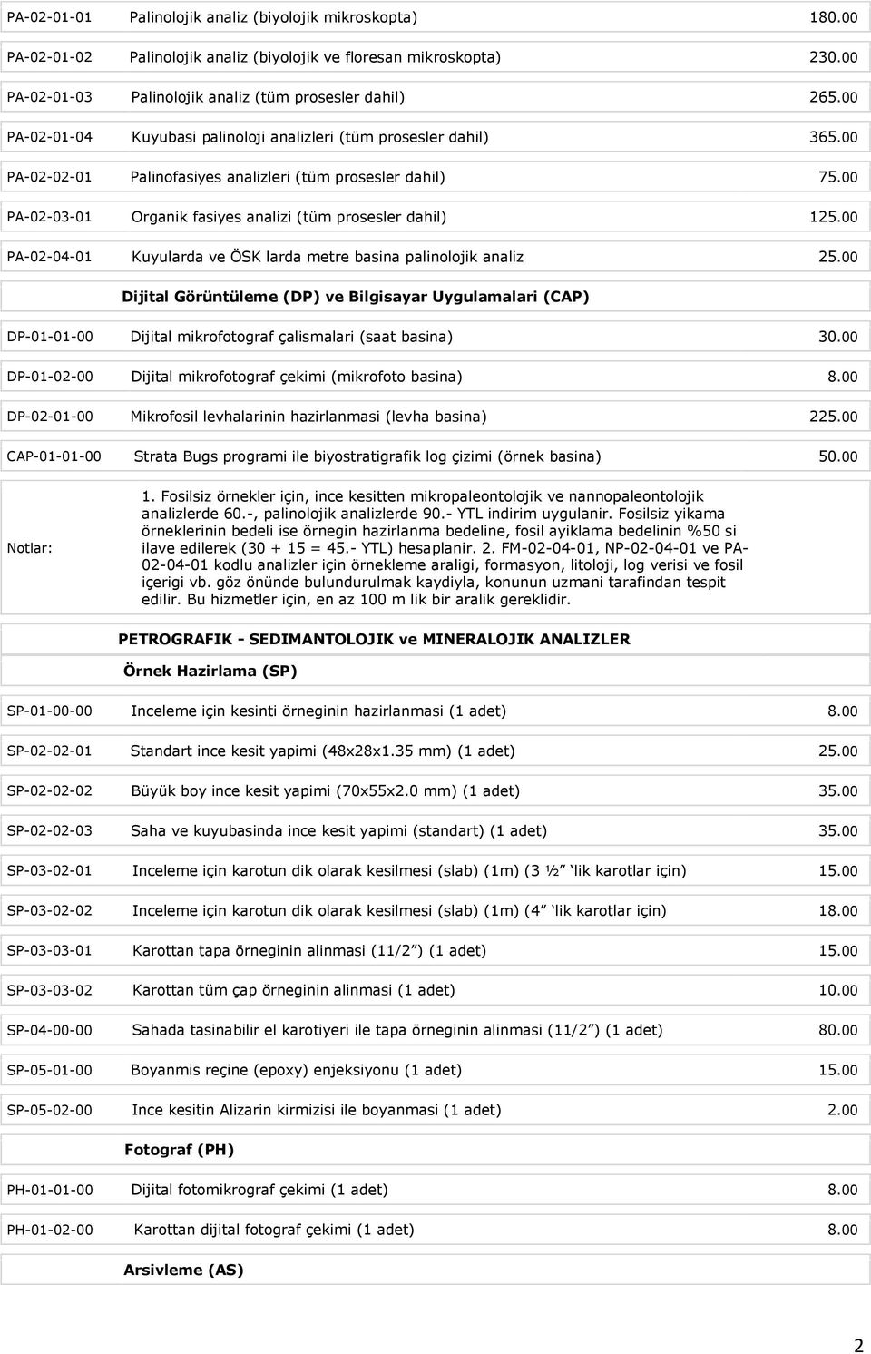 00 PA-02-03-01 Organik fasiyes analizi (tüm prosesler dahil) 125.00 PA-02-04-01 Kuyularda ve ÖSK larda metre basina palinolojik analiz 25.