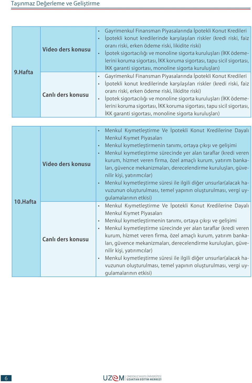 sigortacılığı ve monoline sigorta kuruluşları (İKK ödemelerini koruma sigortası, İKK koruma sigortası, tapu sicil sigortası, İKK garanti sigortası, monoline sigorta kuruluşları) Gayrimenkul Finansman