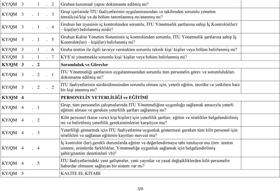 Grubun Kalite Yönetim Sisteminin iç kontrolünden sorumlu, ĠTU Yönetmelik Ģartlarına sahip Ġç Kontrolör(ler) kiģi(ler) belirlenmiģ mi? KY/QM 3. 1.