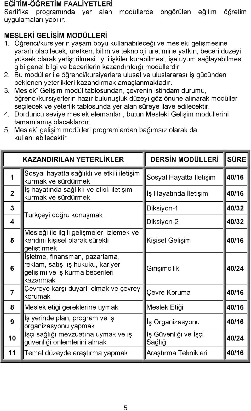 kurabilmesi, işe uyum sağlayabilmesi gibi genel bilgi ve becerilerin kazandırıldığı modüllerdir. 2.