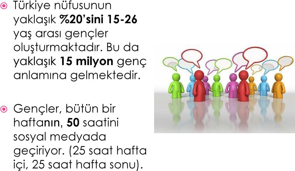 Bu da yaklaşık 15 milyon genç anlamına gelmektedir.