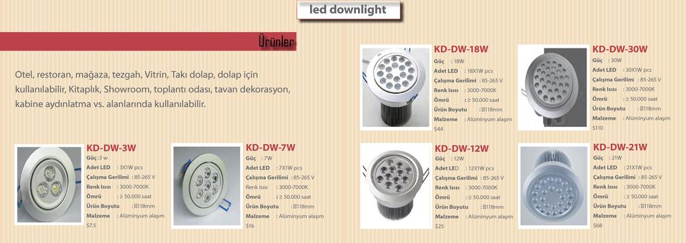 KD-DW-18W Güç : 18W Adet LED : 18X1W pcs $44 KD-DW-30W Güç : 30W Adet LED : 30X1W pcs $110 KD-DW-3W KD-DW-7W