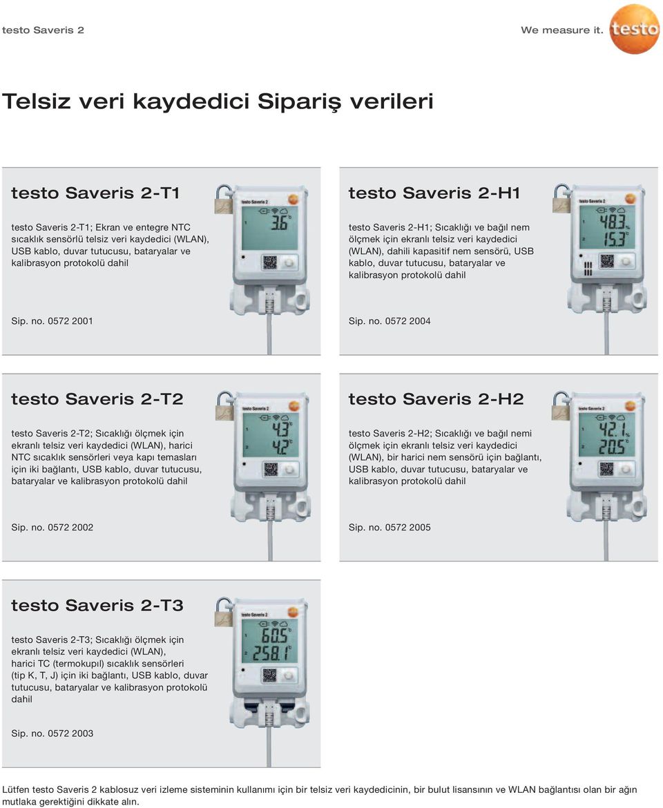 protokolü dahil 0572 2001 0572 2004 Saveris 2-T2 Saveris 2-H2 Saveris 2-T2; Sıcaklığı ölçmek için ekranlı telsiz veri kaydedici (WLAN), harici NTC sıcaklık sensörleri veya kapı temasları için iki