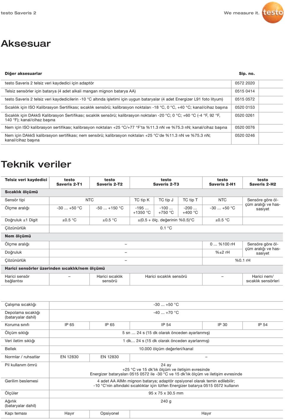 için DAkkS Kalibrasyon Sertifikası; sıcaklık sensörü; kalibrasyon noktaları -20 C; 0 C; +60 C (-4 F, 92 F, 140 F); kanal/cihaz başına Nem için ISO kalibrasyon sertifikası; kalibrasyon noktaları +25