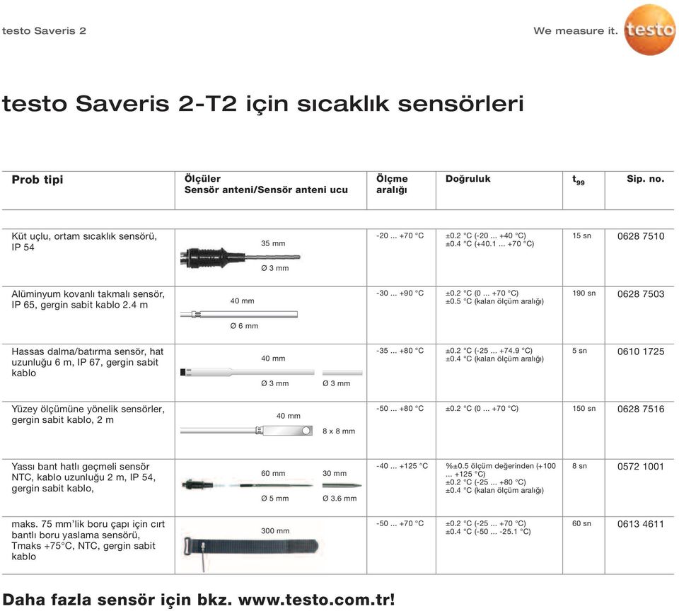 5 C (kalan ölçüm aralığı) 190 sn 0628 7503 Ø 6 mm Hassas dalma/batırma sensör, hat uzunluğu 6 m, IP 67, gergin sabit kablo 40 mm Ø 3 mm Ø 3 mm -35... +80 C ±0.2 C (-25... +74.9 C) ±0.