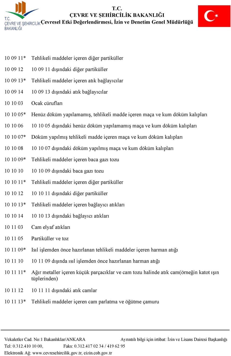 Döküm yapılmış tehlikeli madde içeren maça ve kum döküm kalıpları 10 10 08 10 10 07 dışındaki döküm yapılmış maça ve kum döküm kalıpları 10 10 09* Tehlikeli maddeler içeren baca gazı tozu 10 10 10 10