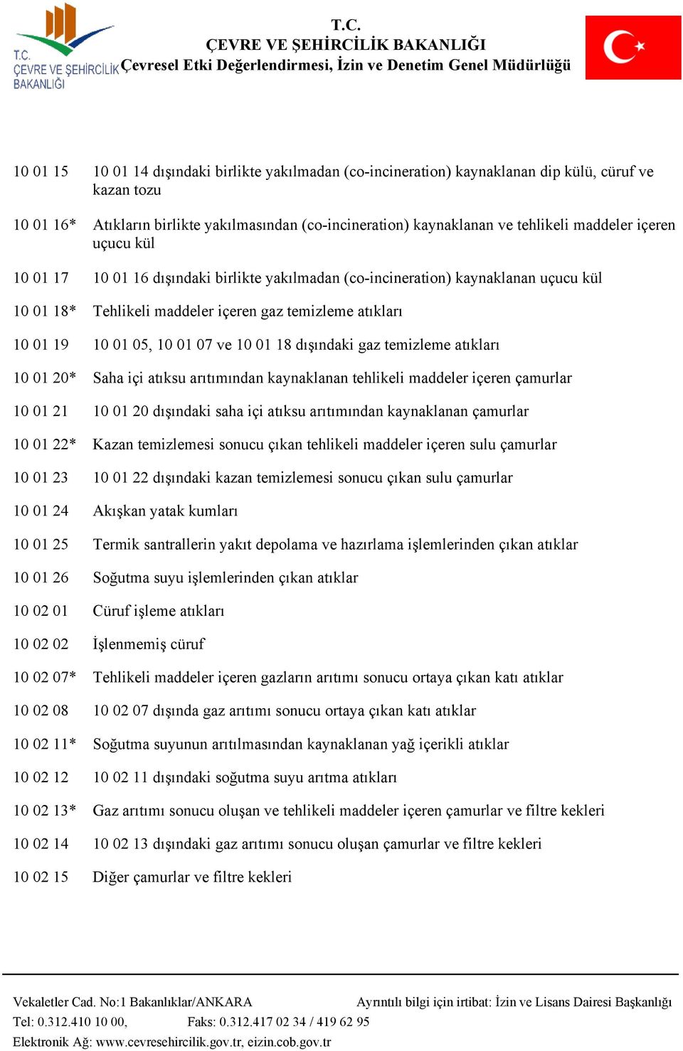 07 ve 10 01 18 dışındaki gaz temizleme atıkları 10 01 20* Saha içi atıksu arıtımından kaynaklanan tehlikeli maddeler içeren çamurlar 10 01 21 10 01 20 dışındaki saha içi atıksu arıtımından