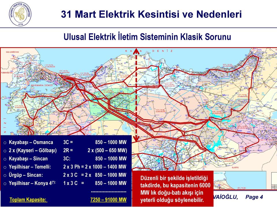 şekilde işletildiği o Yeşilhisar Konya 4(*): 1 x 3 C = 850 1000 MW takdirde, bu kapasitenin 6000 -----------------------MW lık