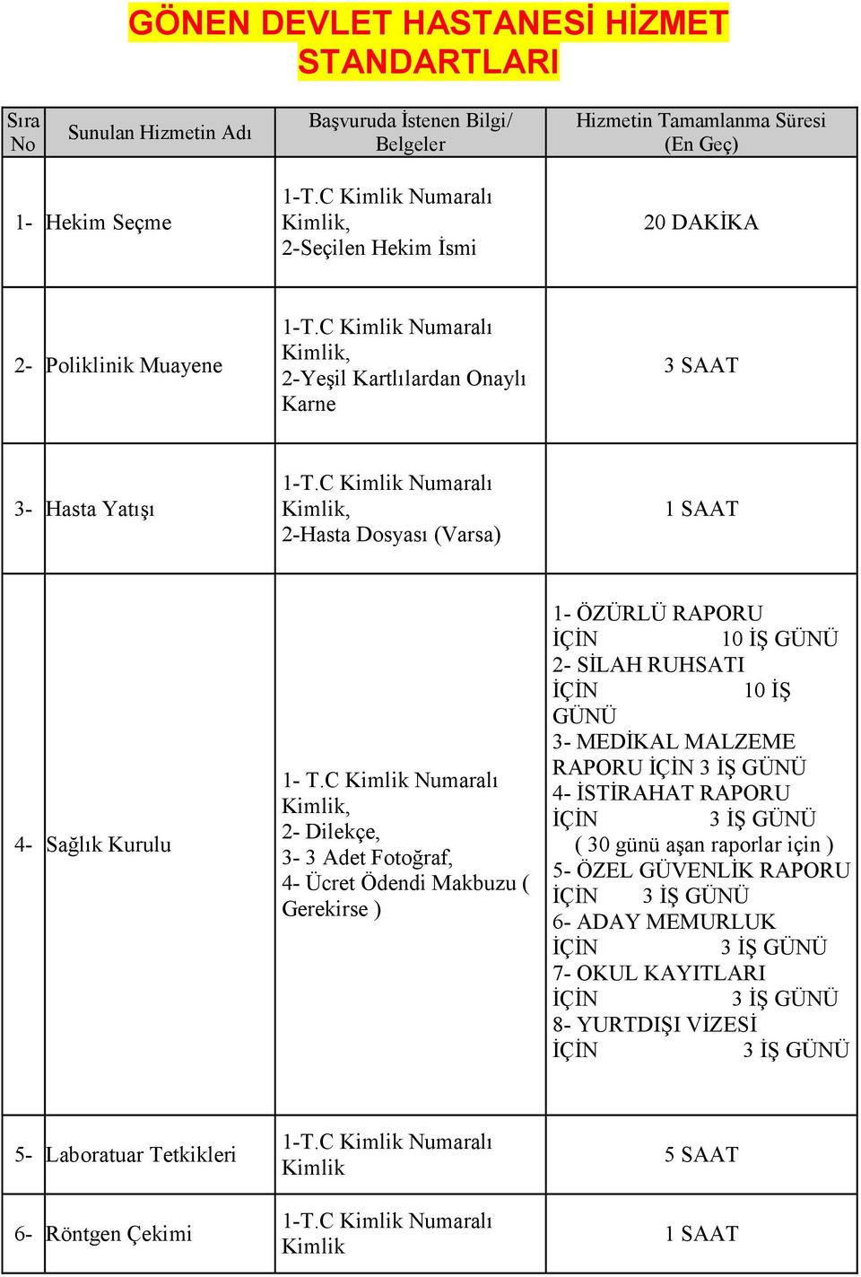 C Numaralı, 2 Dilekçe, 3 3 Adet Fotoğraf, 4 Ücret Ödendi Makbuzu ( Gerekirse ) 1 ÖZÜRLÜ RAPORU 10 ĐŞ 2 SĐLAH RUHSATI 10 ĐŞ 3 MEDĐKAL MALZEME RAPORU 4