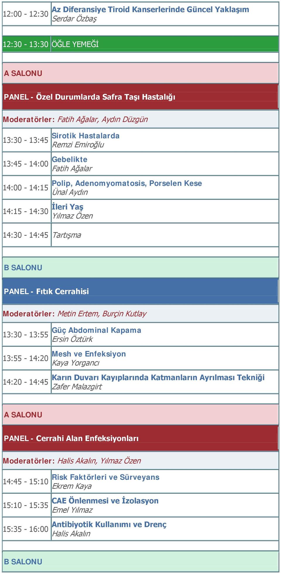 Cerrahisi Moderatörler: Metin Ertem, Burçin Kutlay 13:30-13:55 13:55-14:20 14:20-14:45 Güç Abdominal Kapama Ersin Öztürk Mesh ve Enfeksiyon Kaya Yorgancı Karın Duvarı Kayıplarında Katmanların