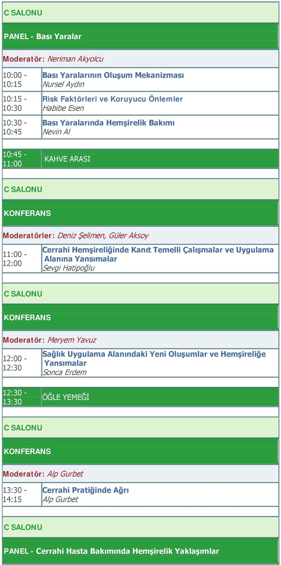 Kanıt Temelli Çalışmalar ve Uygulama Alanına Yansımalar Sevgi Hatipoğlu Moderatör: Meryem Yavuz 12:00-12:30 12:30-13:30 Sağlık Uygulama Alanındaki Yeni Oluşumlar ve