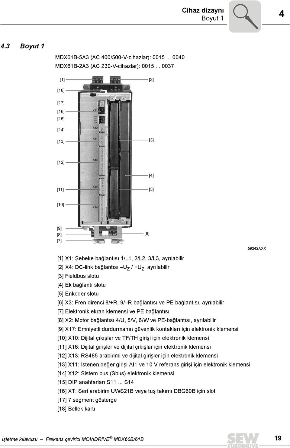 Fieldbus slotu [4] Ek bağlantı slotu [5] Enkoder slotu [6] X3: Fren direnci 8/+R, 9/ R bağlantısı ve PE bağlantısı, ayrılabilir [7] Elektronik ekran klemensi ve PE bağlantısı [8] X2: Motor bağlantısı