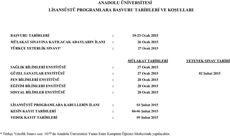 BİLİMLERİ ENSTİTÜSÜ : 28 Ocak 2015 EĞİTİM BİLİMLERİ ENSTİTÜSÜ : 28 Ocak 2015 SOSYAL BİLİMLER ENSTİTÜSÜ : 28 Ocak 2015 LİSANSÜSTÜ PROGRAMLARA KABULLERİN İLANI : 03 Şubat 2015