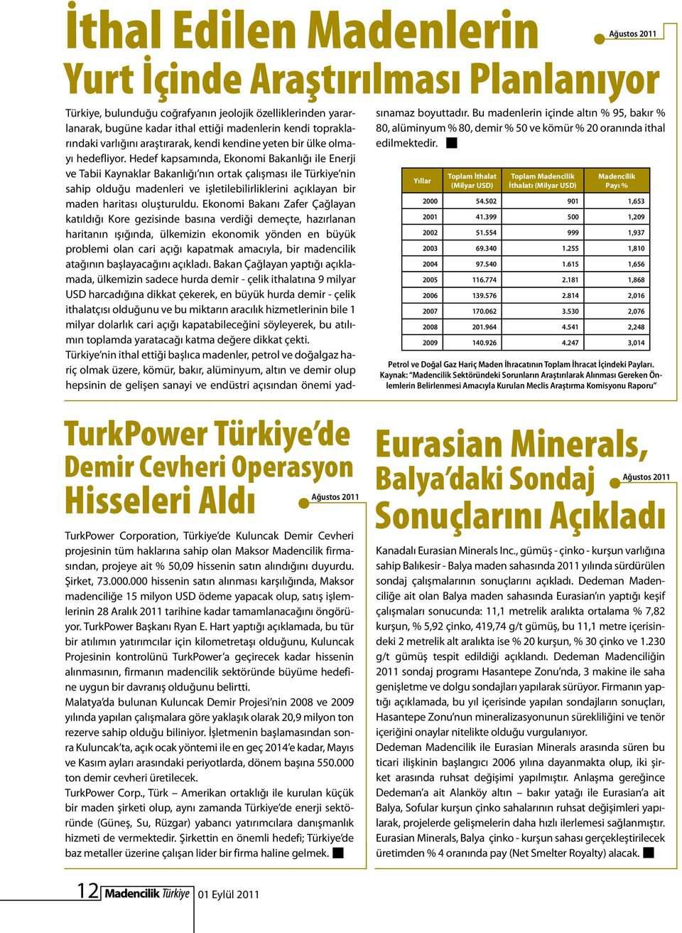 000 hissenin satın alınması karşılığında, Maksor madenciliğe 15 milyon USD ödeme yapacak olup, satış işlemlerinin 28 Aralık 2011 tarihine kadar tamamlanacağını öngörüyor. TurkPower Başkanı Ryan E.