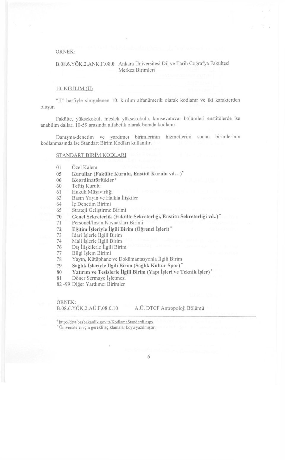 Fakülte, yüksekokul, meslek yüksekokulu, konsevatuvar bölümleri enstitülerde ise anabilim dalları 10-59 arasında alfabetik olarak burada kodlanır.