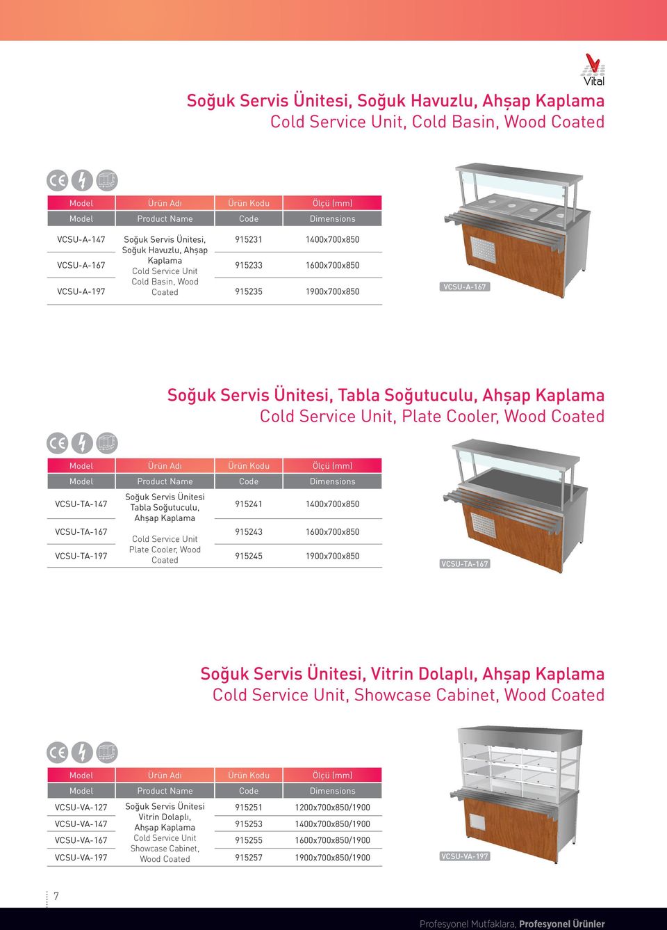 Ahşap Kaplama Cold Service Unit, Plate Cooler, Wood Coated Ürün Adı Ürün Kodu Ölçü (mm) Product Name Code Dimensions VCSU-TA-147 Soğuk Servis Ünitesi Tabla Soğutuculu, Ahşap Kaplama 915241