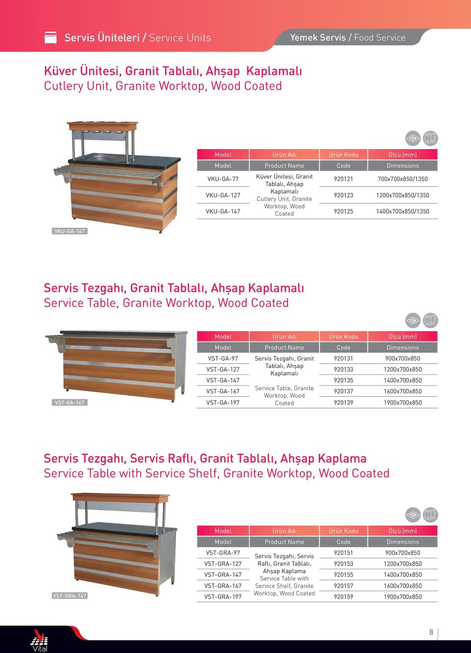 (mm) VKU-GA-127 VKU-GA-147 VKU-GA-147 Servis Tezgahı, Granit Tablalı, Ahşap Kaplamalı Service Table, Granite Worktop, Wood Coated Product Name Code Dimensions VST-GA-97 Servis Tezgahı, Granit