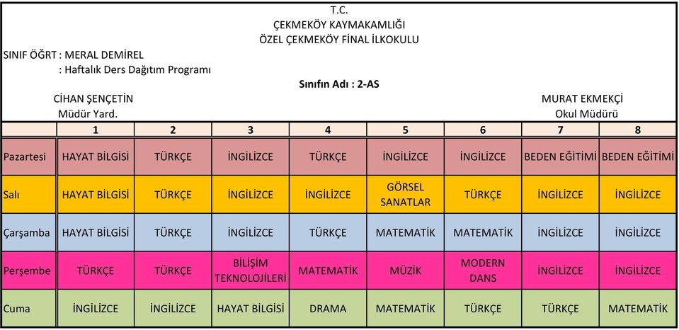 EĞİTİMİ BEDEN EĞİTİMİ Salı HAYAT BİLGİSİ TÜRKÇE TÜRKÇE Çarşamba HAYAT BİLGİSİ