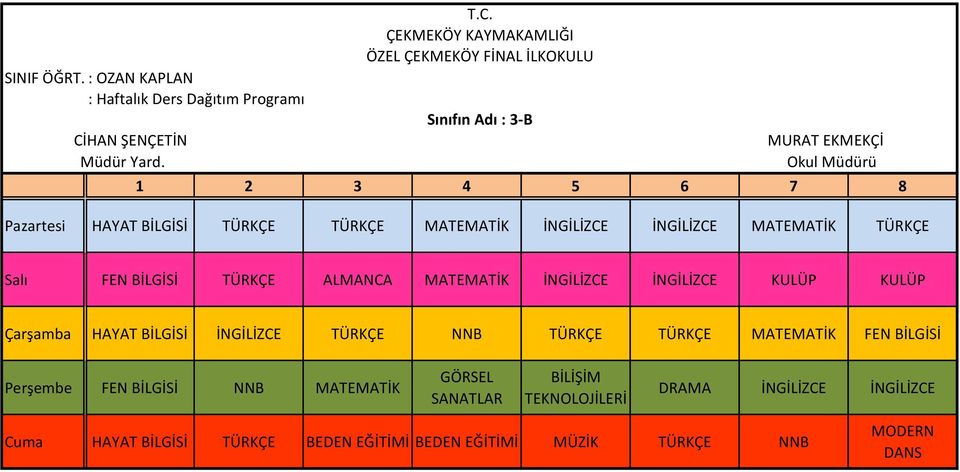 TÜRKÇE Salı FEN BİLGİSİ TÜRKÇE ALMANCA MATEMATİK KULÜP KULÜP Çarşamba HAYAT BİLGİSİ TÜRKÇE