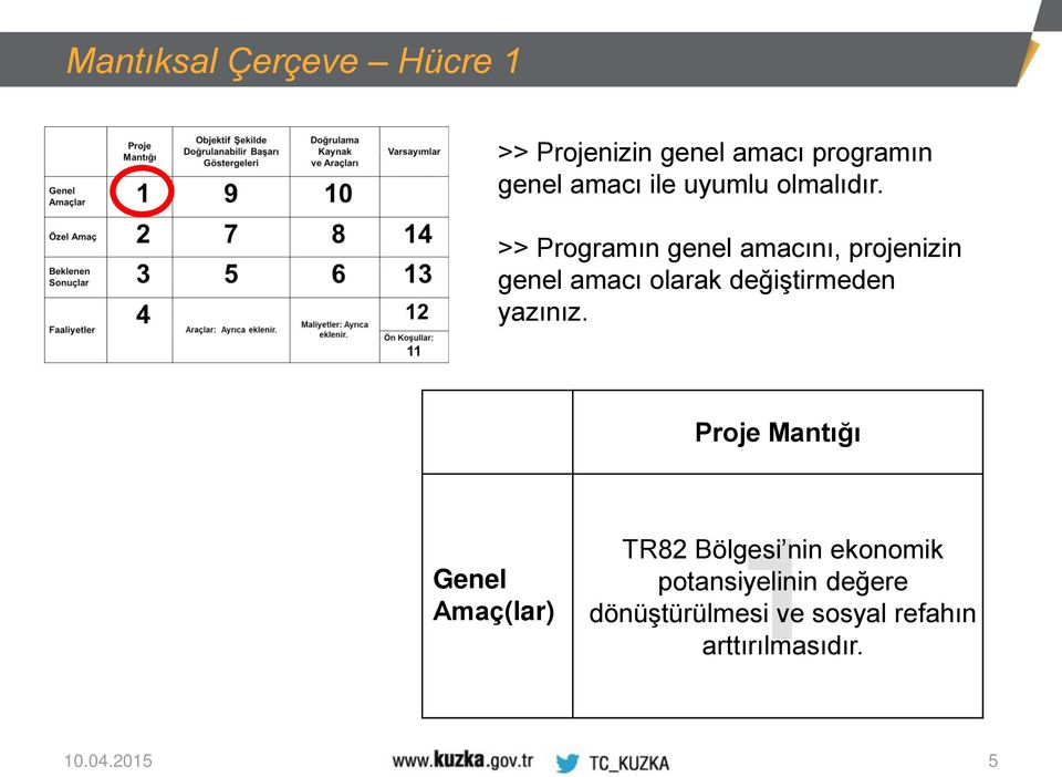 >> Programın genel amacını, projenizin genel amacı olarak değiştirmeden