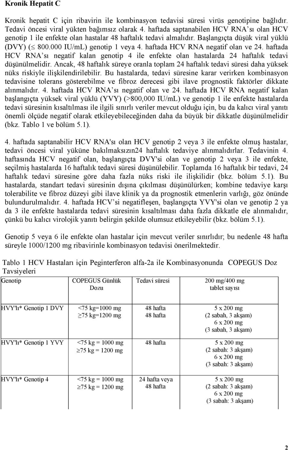 haftada HCV RNA negatif olan ve 24. haftada HCV RNA sı negatif kalan genotip 4 ile enfekte olan hastalarda 24 haftalık tedavi düşünülmelidir.