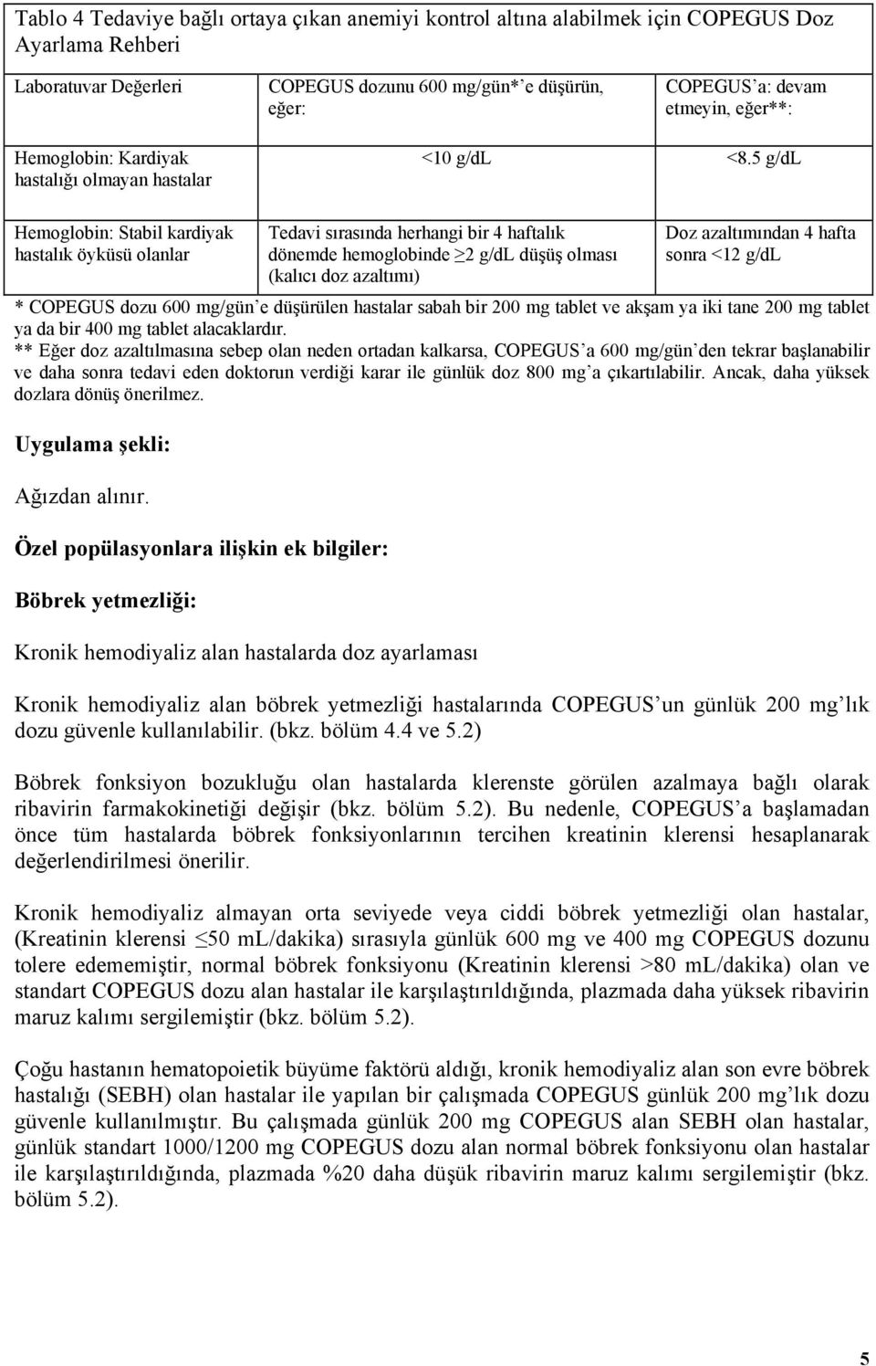 5 g/dl Hemoglobin: Stabil kardiyak hastalık öyküsü olanlar Tedavi sırasında herhangi bir 4 haftalık dönemde hemoglobinde 2 g/dl düşüş olması (kalıcı doz azaltımı) Doz azaltımından 4 hafta sonra <12