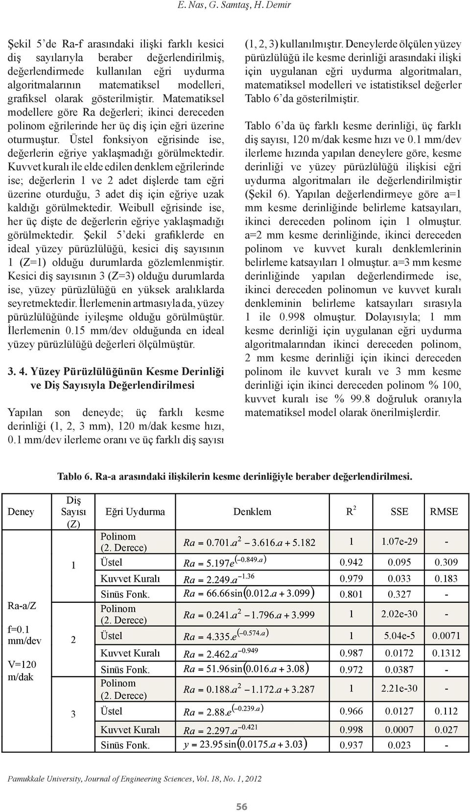 gösterilmiştir. Matematiksel modellere göre Ra değerleri; ikinci dereceden polinom eğrilerinde her üç diş için eğri üzerine oturmuştur.