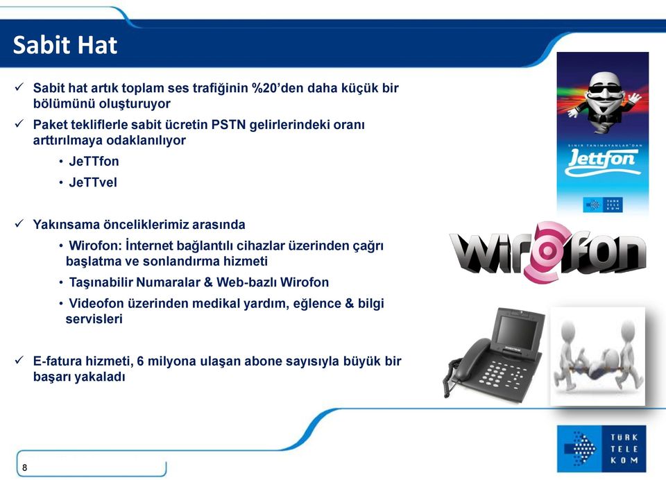 bağlantılı cihazlar üzerinden çağrı başlatma ve sonlandırma hizmeti Taşınabilir Numaralar & Web-bazlı Wirofon Videofon