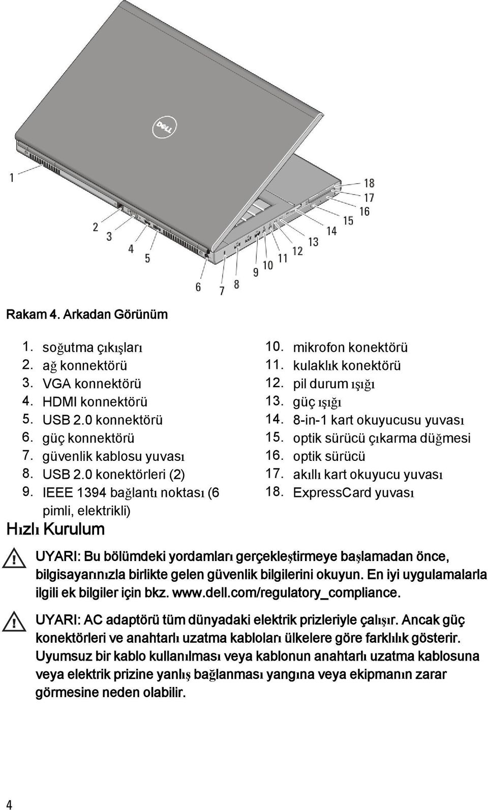 optik sürücü çıkarma düğmesi 16. optik sürücü 17. akıllı kart okuyucu yuvası 18.