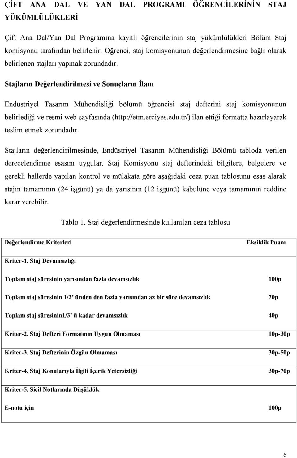 Stajların Değerlendirilmesi ve Sonuçların İlanı Endüstriyel Tasarım Mühendisliği bölümü öğrencisi staj defterini staj komisyonunun belirlediği ve resmi web sayfasında (http://etm.erciyes.edu.