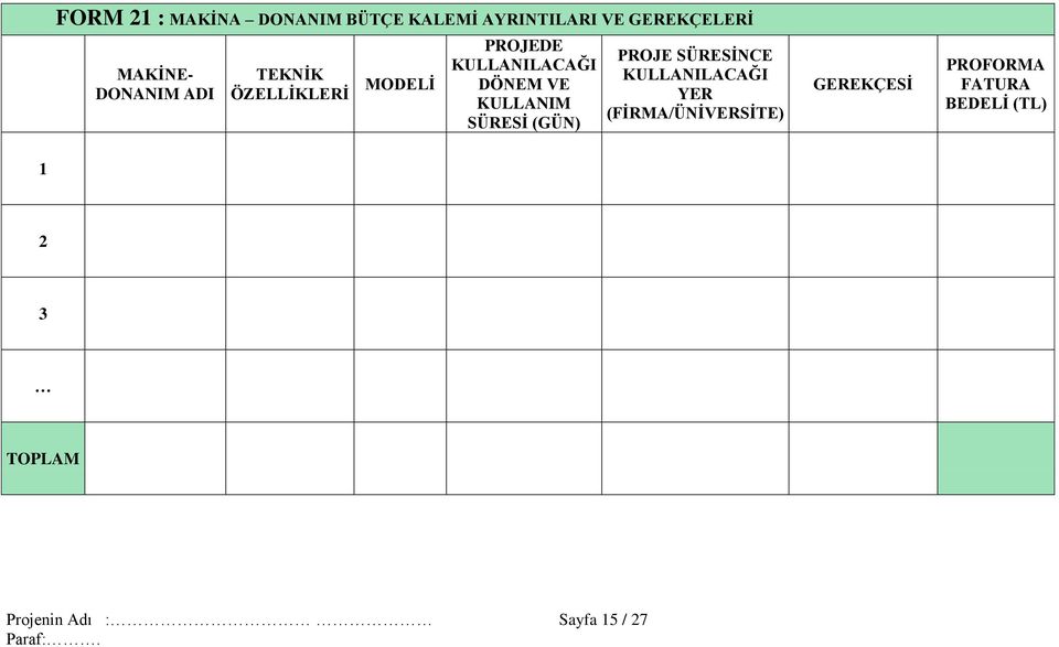 KULLANIM SÜRESİ (GÜN) PROJE SÜRESİNCE KULLANILACAĞI YER