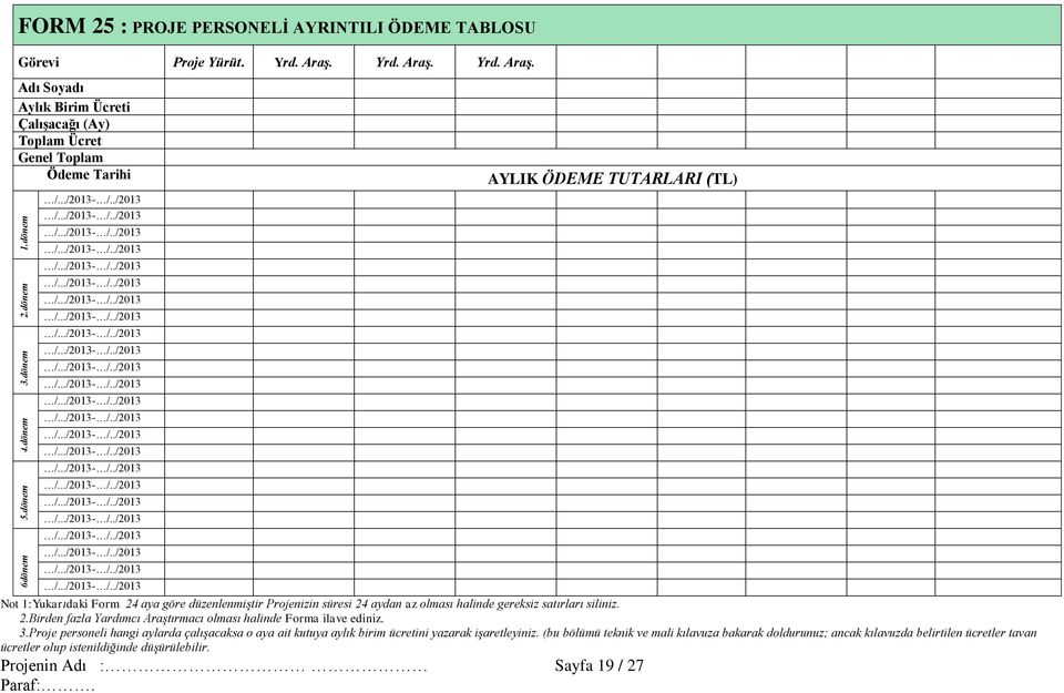 Adı Soyadı Aylık Birim Ücreti Çalışacağı (Ay) Toplam Ücret Genel Toplam Ödeme Tarihi AYLIK ÖDEME TUTARLARI (TL) Not 1:Yukarıdaki Form 24 aya göre düzenlenmiştir Projenizin süresi 24