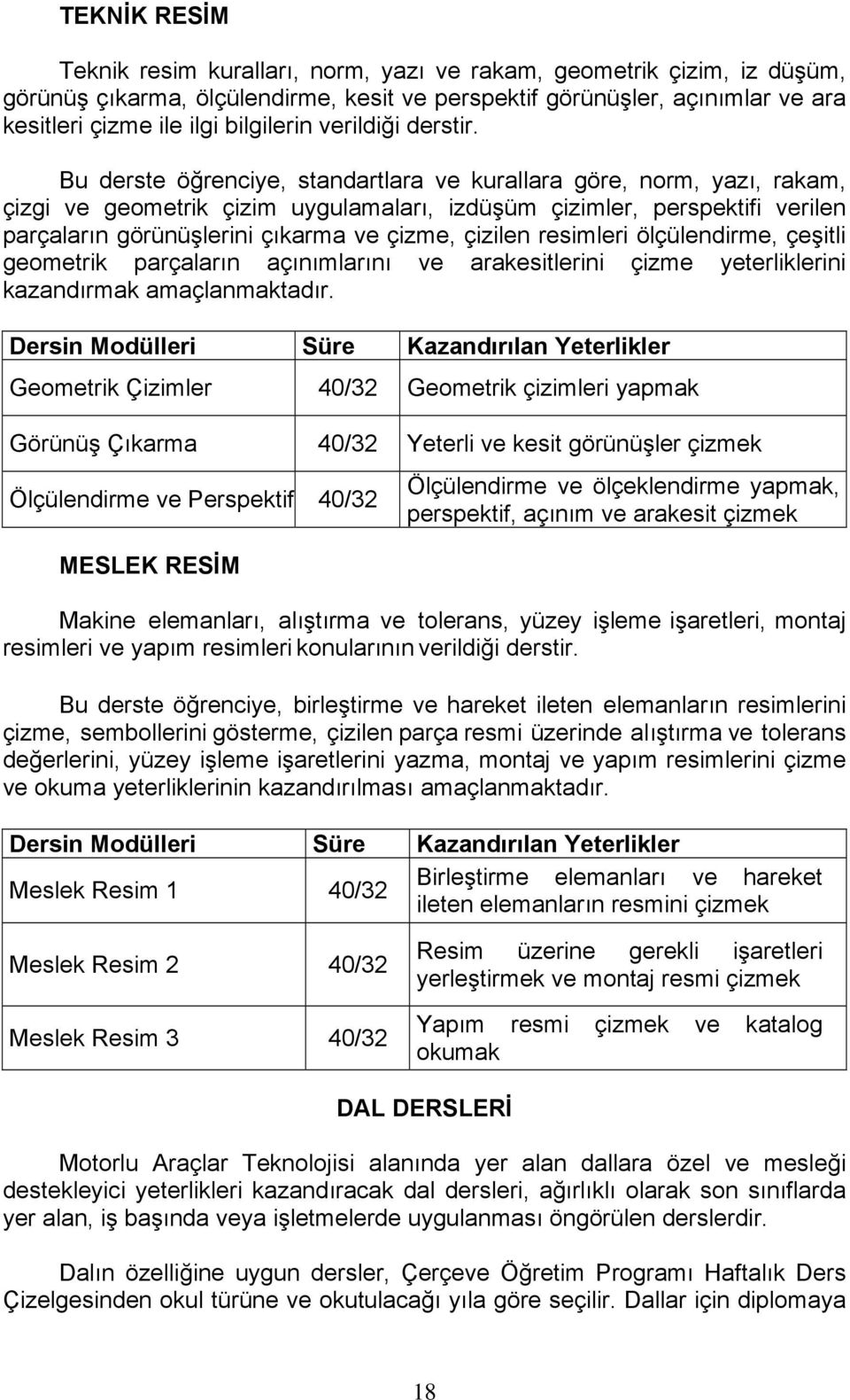 Bu derste öğrenciye, standartlara ve kurallara göre, norm, yazı, rakam, çizgi ve geometrik çizim uygulamaları, izdüşüm çizimler, perspektifi verilen parçaların görünüşlerini çıkarma ve çizme, çizilen