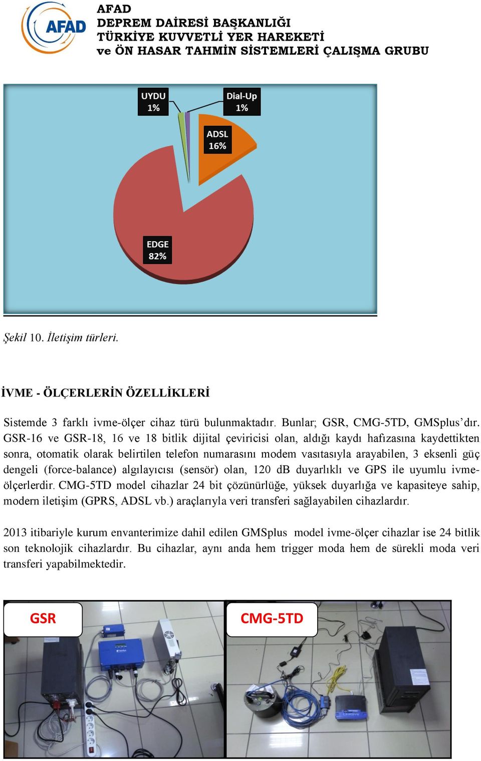 dengeli (force-balance) algılayıcısı (sensör) olan, 120 db duyarlıklı ve GPS ile uyumlu ivmeölçerlerdir.