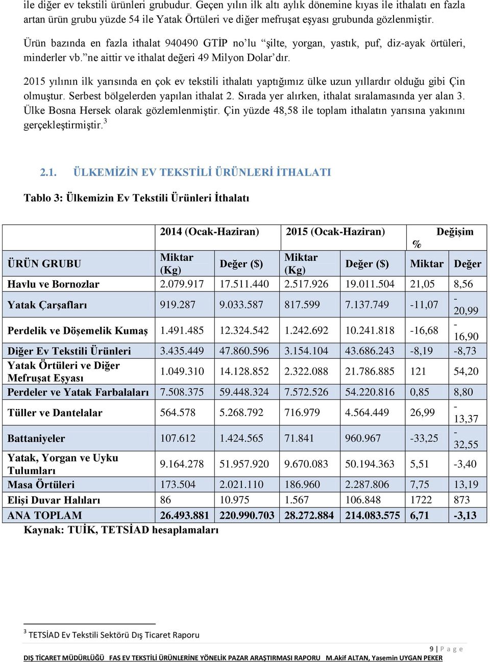 2015 yılının ilk yarısında en çok ev tekstili ithalatı yaptığımız ülke uzun yıllardır olduğu gibi Çin olmuştur. Serbest bölgelerden yapılan ithalat 2.