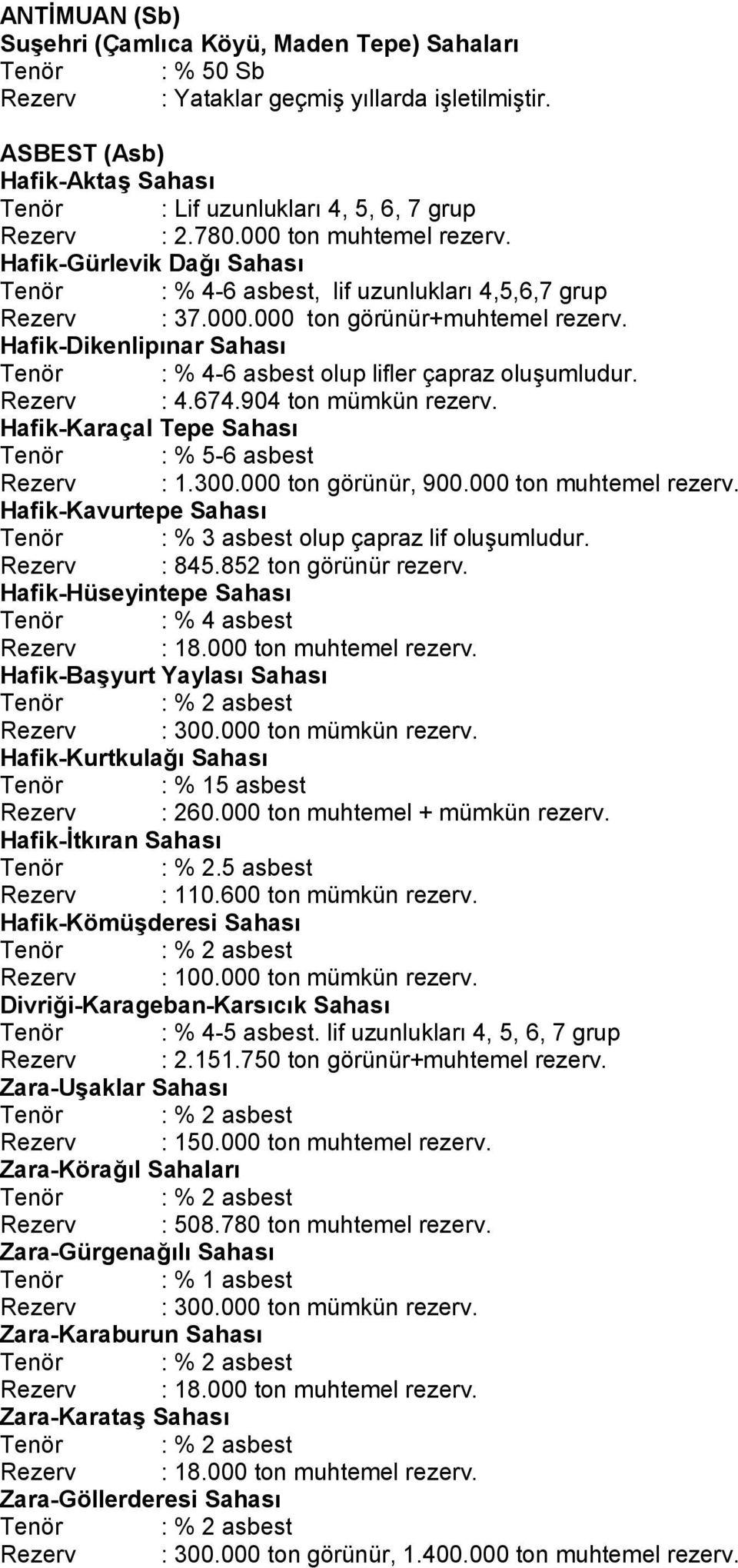 Hafik-Gürlevik Dağı Sahası Tenör : % 4-6 asbest, lif uzunlukları 4,5,6,7 grup Rezerv : 37.000.000 ton görünür+muhtemel rezerv.