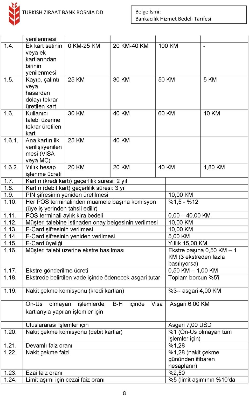 7. Kartın (kredi kartı) geçerlilik süresi: 2 yıl 1.8. Kartın (debit kart) geçerlilik süresi: 3 yıl 1.9. PIN şifresinin yeniden üretilmesi 10,
