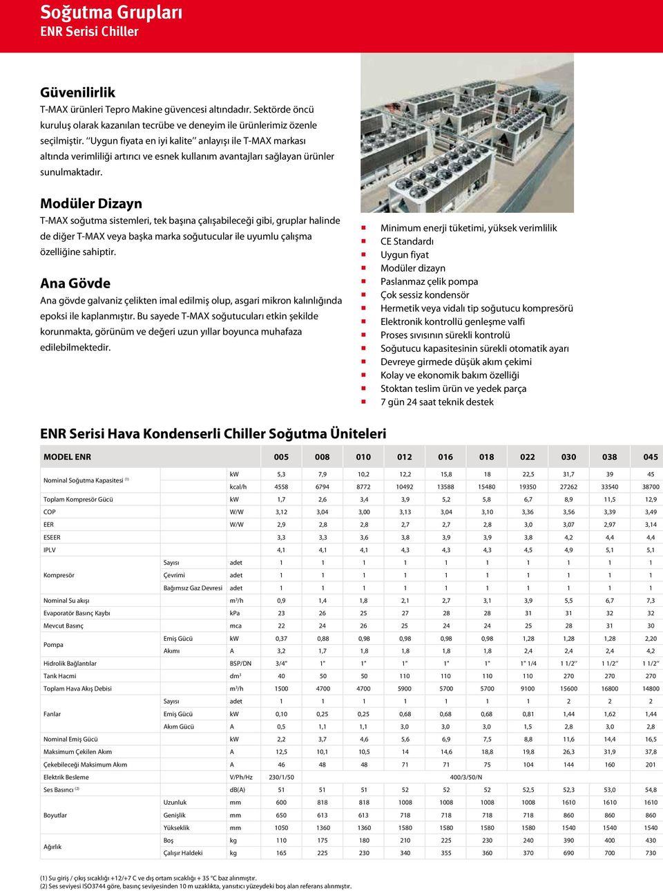 Modüler Dizayn T-MAX soğutma sistemleri, tek başına çalışabileceği gibi, gruplar halinde de diğer T-MAX veya başka marka soğutucular ile uyumlu çalışma özelliğine sahiptir.