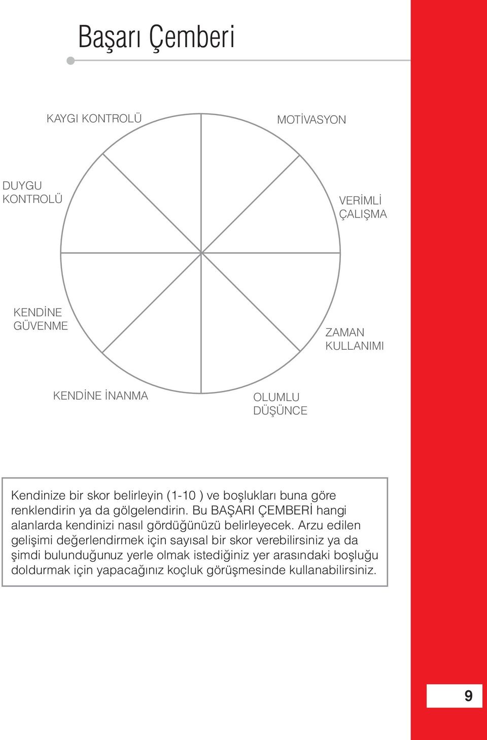 Bu BAŞARI ÇEMBERİ hangi alanlarda kendinizi nasıl gördüğünüzü belirleyecek.