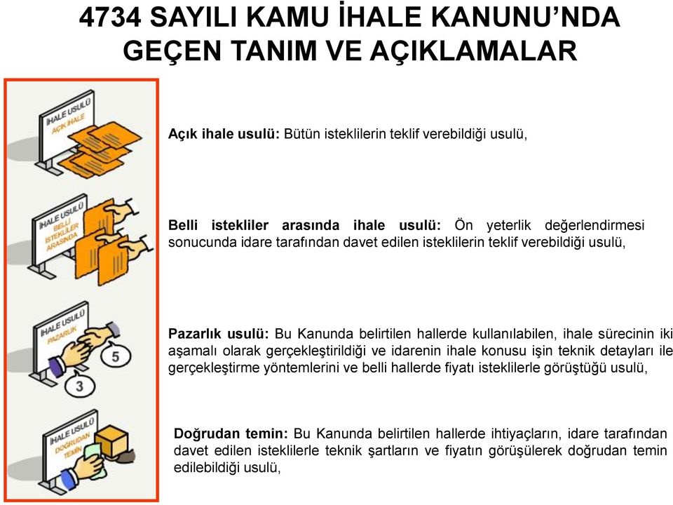 iki aşamalı olarak gerçekleştirildiği ve idarenin ihale konusu işin teknik detayları ile gerçekleştirme yöntemlerini ve belli hallerde fiyatı isteklilerle görüştüğü usulü,