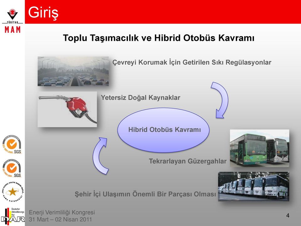 Yetersiz Doğal Kaynaklar Hibrid Otobüs Kavramı