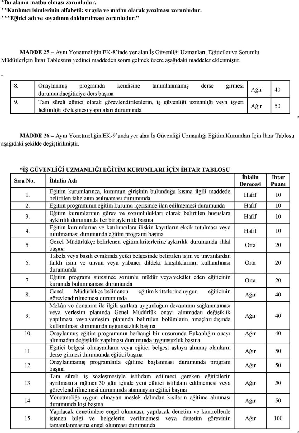 Onaylanmış programda kendisine tanımlanmamış derse girmesi durumundaeğiticiye ders başına 9.