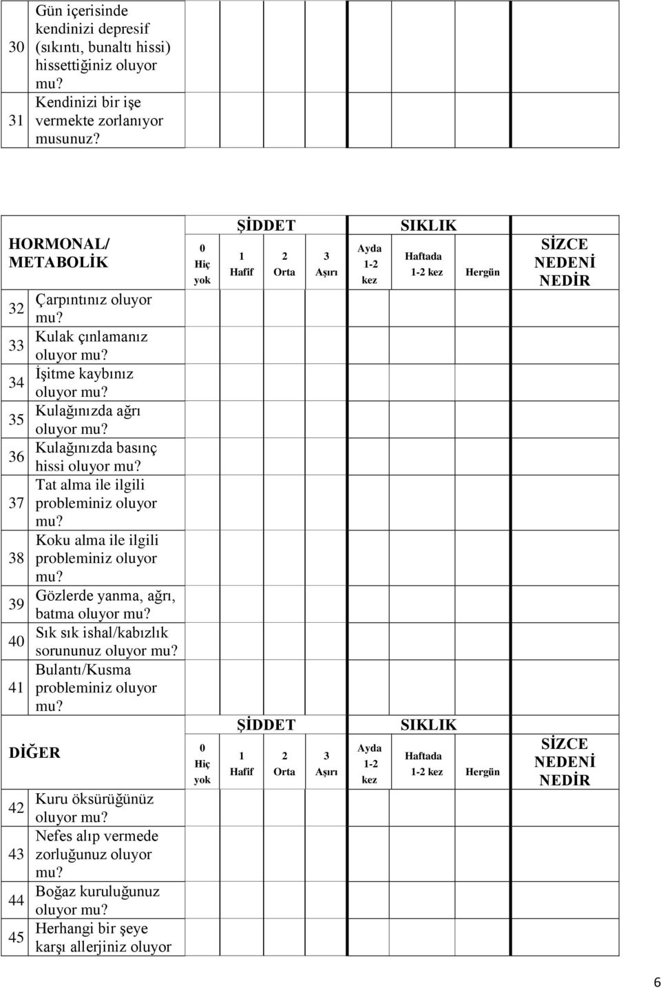 ile ilgili probleminiz oluyor Koku alma ile ilgili probleminiz oluyor Gözlerde yanma, ağrı, batma Sık sık ishal/kabızlık sorununuz