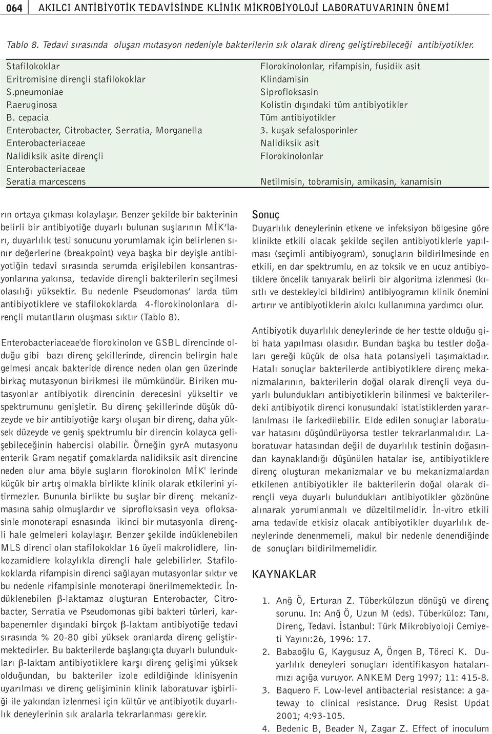 cepacia Tüm antibiyotikler Enterobacter, Citrobacter, Serratia, Morganella 3.