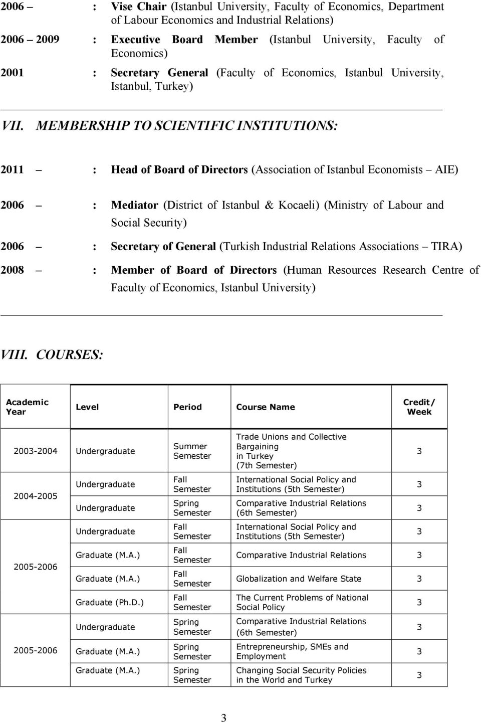 MEMBERSHIP TO SCIENTIFIC INSTITUTIONS: 2011 : Head of Board of Directors (Association of Istanbul Economists AIE) 2006 : Mediator (District of Istanbul & Kocaeli) (Ministry of Labour and Social